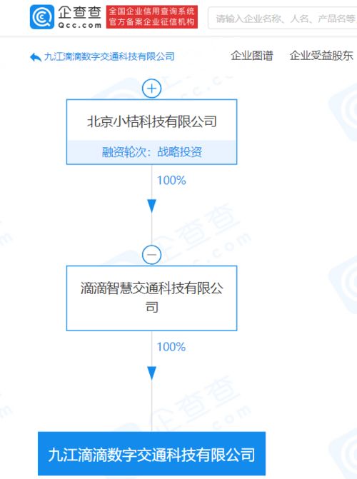 滴滴關聯公司成立數字交通科技公司，注冊資本1000萬專注互聯網信息服務