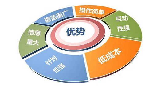 京客網(wǎng) 新聞軟文整合營銷服務(wù)商，助力企業(yè)品牌快速崛起